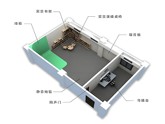 智慧课室实景